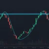 Ethereum’s $1,800 Wall: The Critical Test for Summer 2026